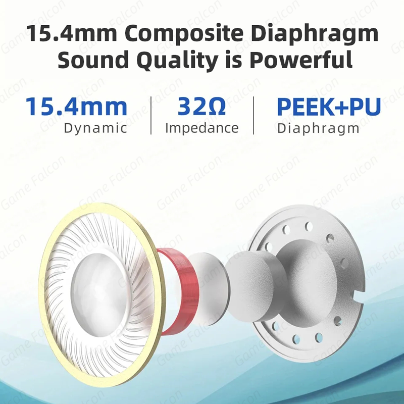 Klassieke oordopjes Sennhei MX - Earplug Set Foam recensie en prijs