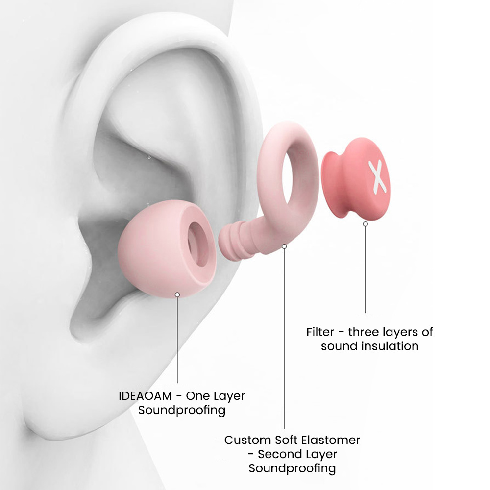 Siliconen oordopje Slaapgeluid - Earplug Set Foam recensie en prijs