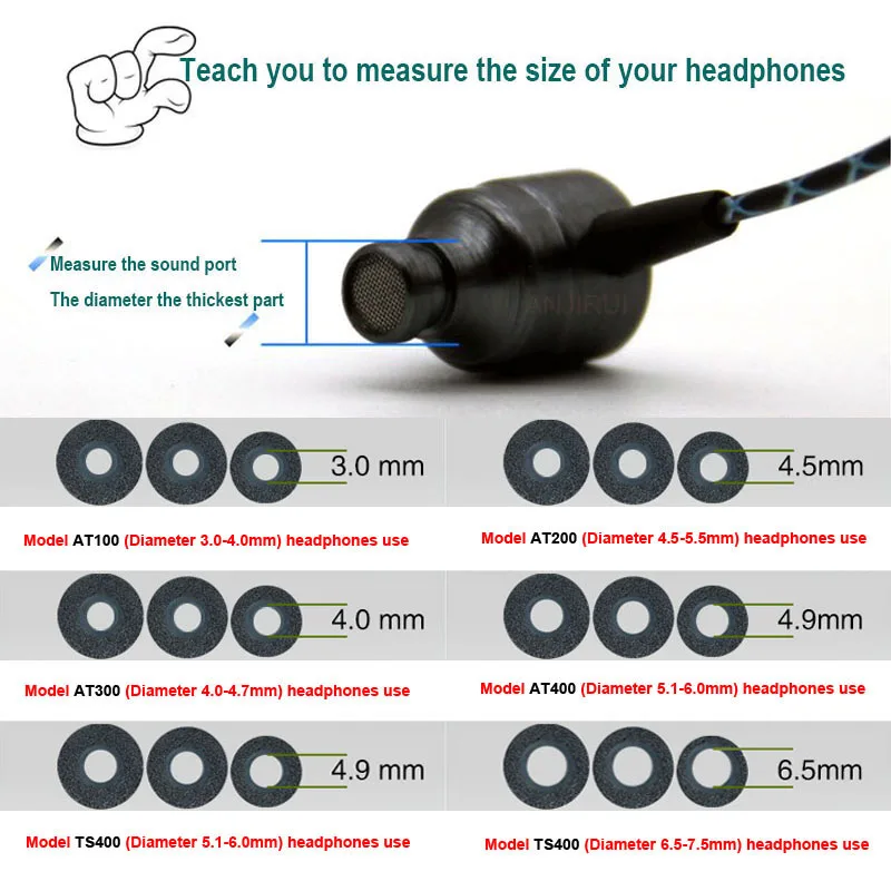 10Pairs Memory Foam Oordopjes  - Earplug Set Foam recensie en prijs