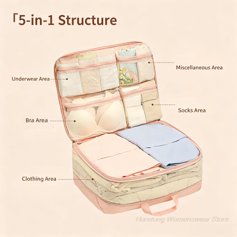 5-in-1 uitbreidbare reiskoffer - Travel Accessories Organiser recensie en prijs