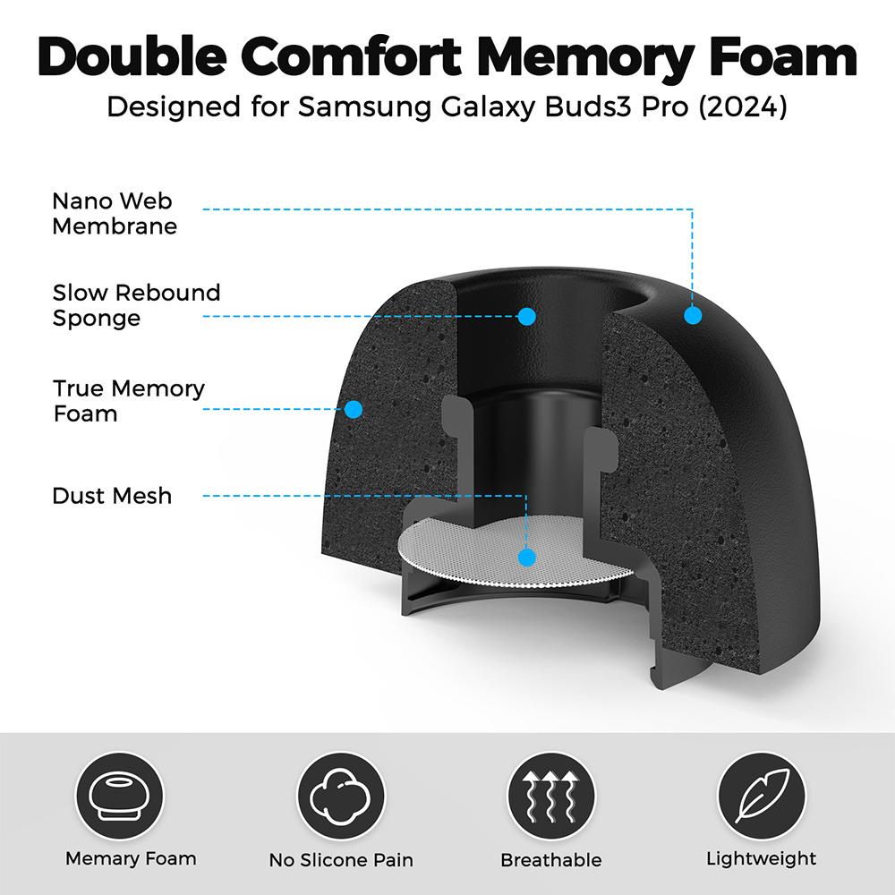 1 set Memory Foam oordopjes ve - Earplug Set Foam recensie en prijs
