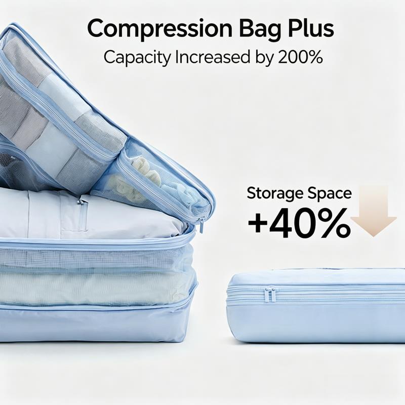 Compressiepakzakken 5-in-1 Rei - Travel Accessories Organiser recensie en prijs
